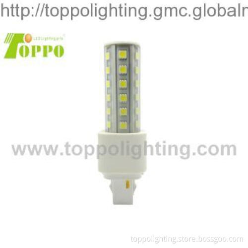 High Brightness 360 Degree 6W LED Products